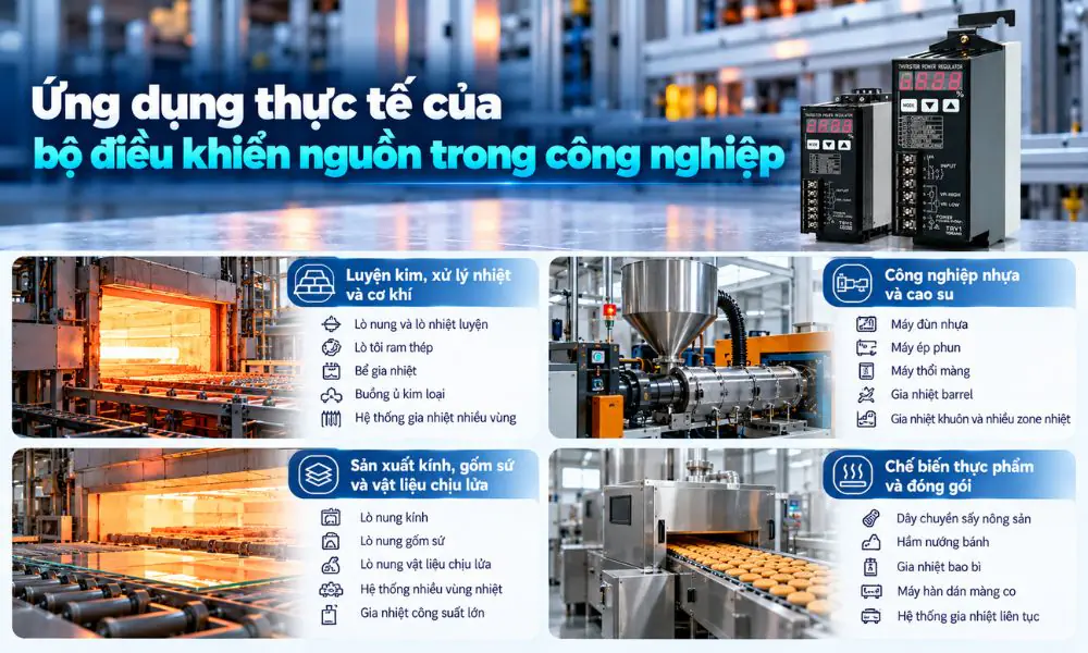 Bộ điều khiển nguồn – hình 5