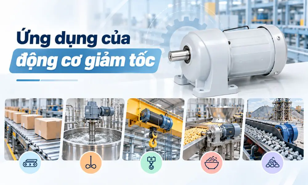 Động cơ giảm tốc – hình 3